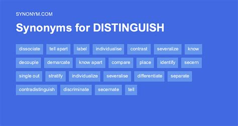 stinguish|DISTINGUISH Synonyms: 154 Similar and Opposite Words.